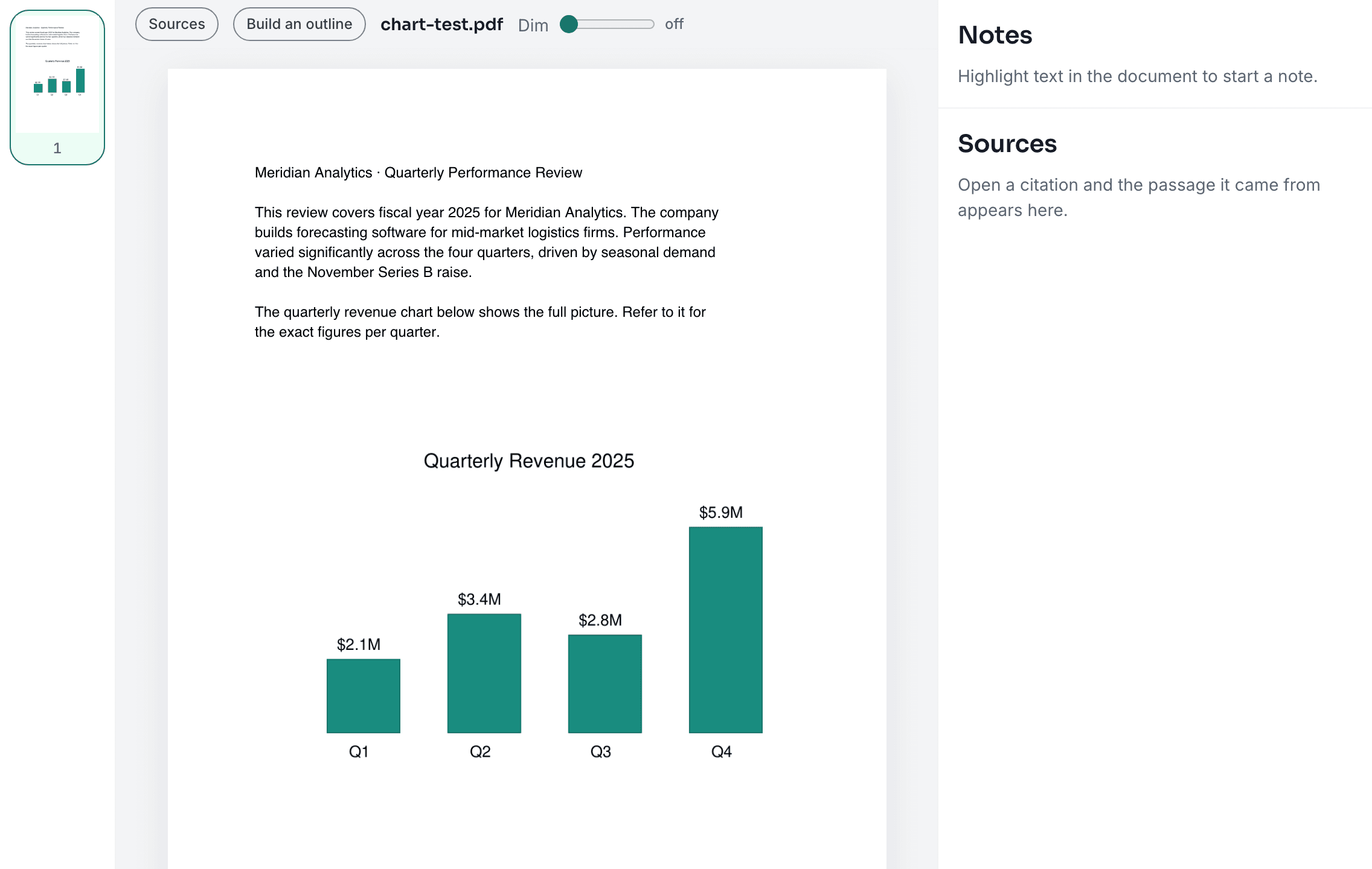 The PdfGPT reader open on the cited page: a quarterly revenue bar chart with Q4 at $5.9M